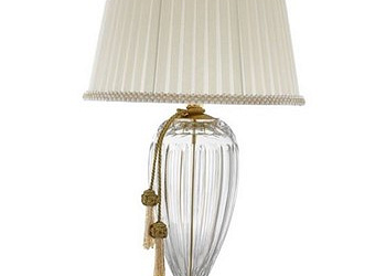 Лампа настільна 1897