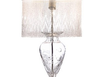 Лампа настольная 1917