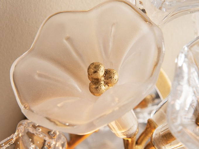 Люстра Products