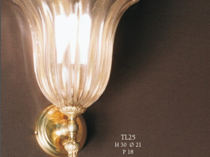 Настенная лампа TL25