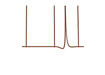 Підвісна лампа  Belt