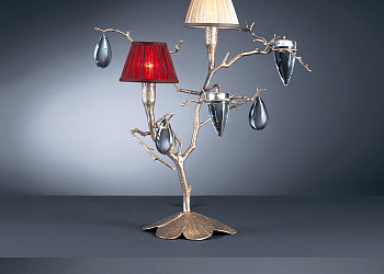 Настільна лампа Fascinium Virga Double