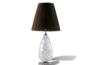 Лампа настільна Ginger