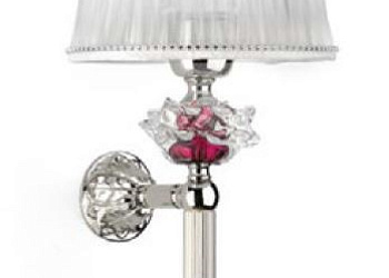 Настенная лампа 1577