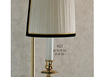 Настенная лампа 421