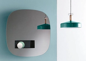 Зеркало Aperture