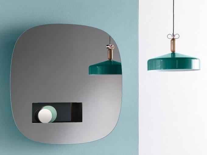 Зеркало Aperture