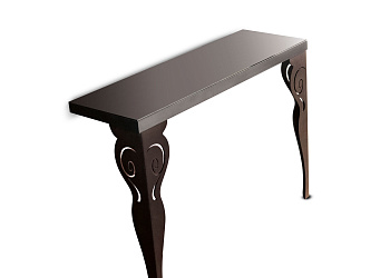 Консоль Kaleido