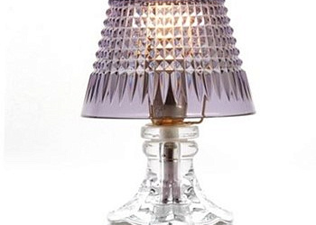 Підвеска 1913/P/VI