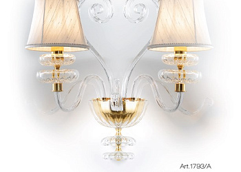 Настенная лампа 1793/A2