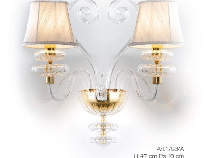 Настенная лампа 1793/A2