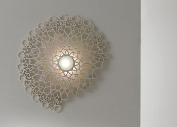 Настенный светильник Notredame: PL130 4O INT