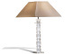 Лампа настольная 900/16 Лампа настольная 900/16